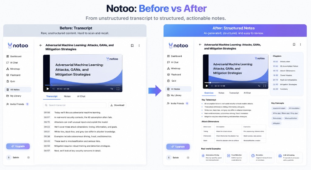 Notoo before and after: raw transcript vs structured AI study notes